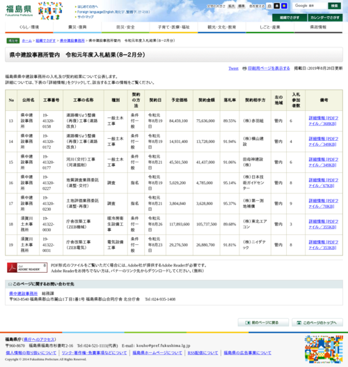 スクリーンショット