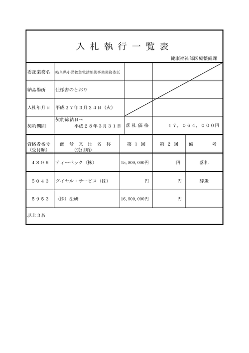 スクリーンショット