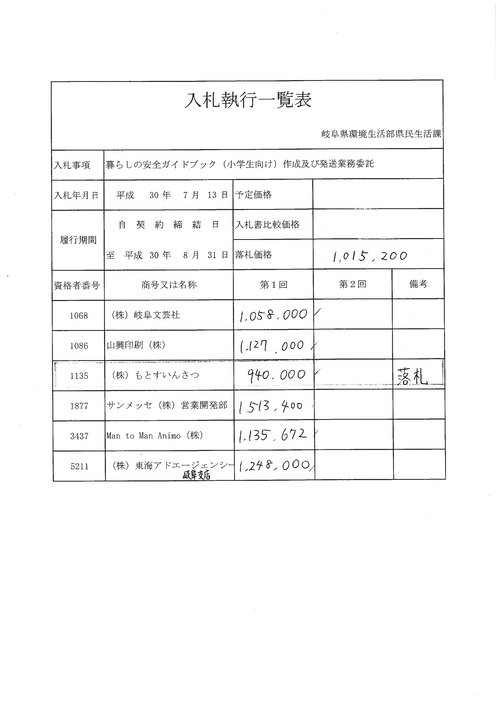 スクリーンショット