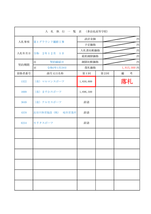 スクリーンショット