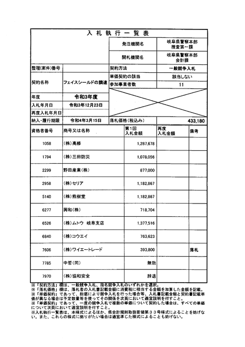 スクリーンショット