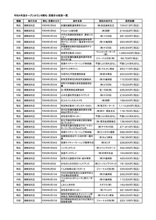 スクリーンショット