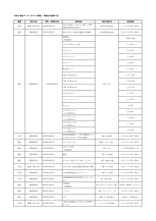 スクリーンショット