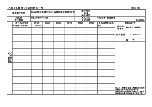 スクリーンショット