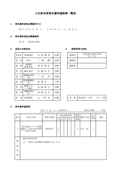 スクリーンショット