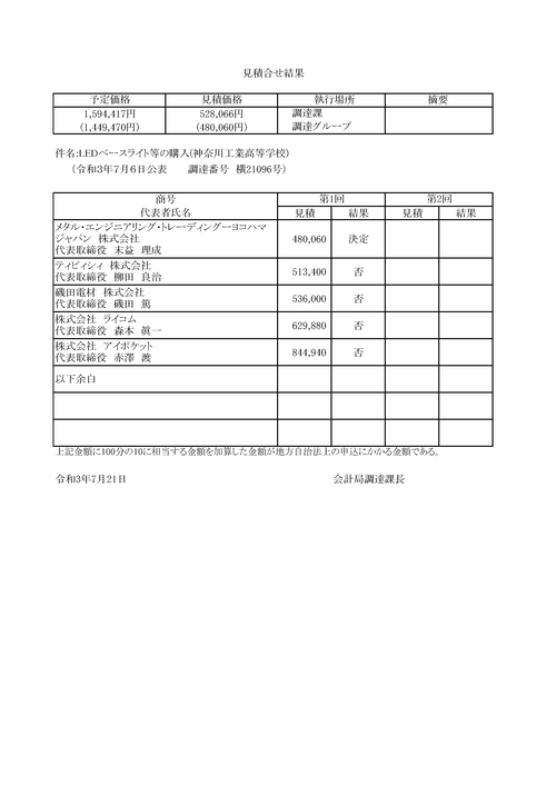 スクリーンショット