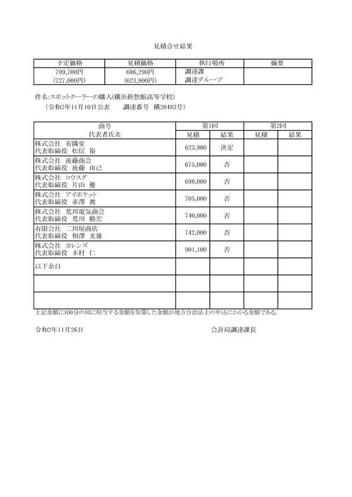 スクリーンショット