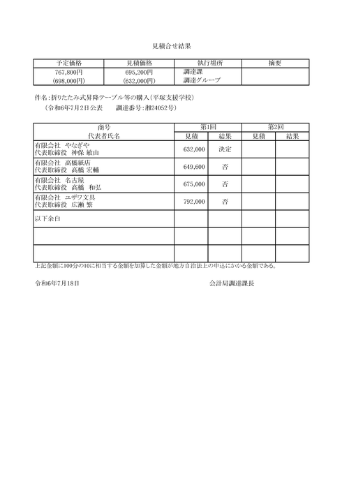 スクリーンショット