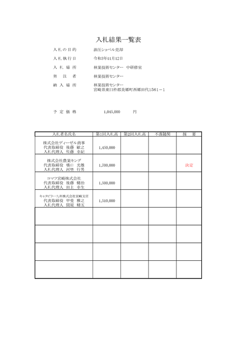 スクリーンショット