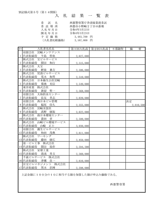 スクリーンショット