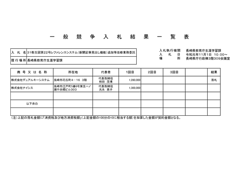 スクリーンショット