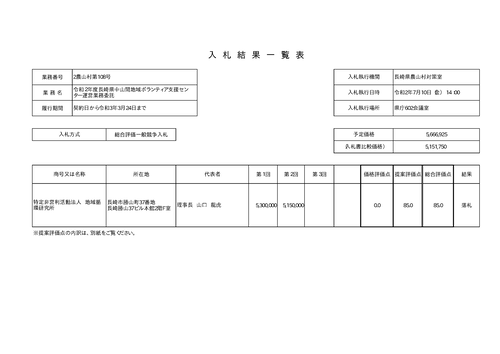 スクリーンショット