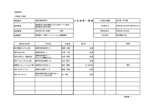 スクリーンショット