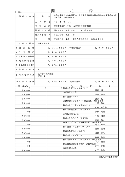 スクリーンショット