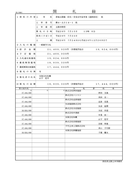 スクリーンショット