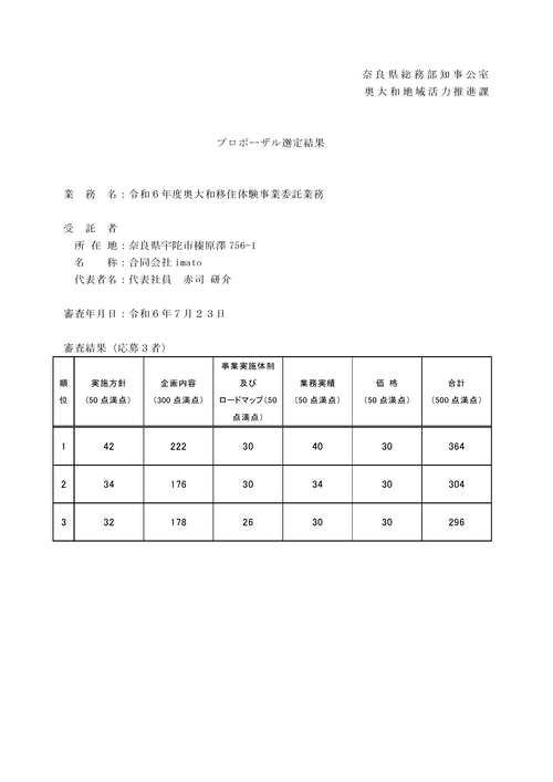 スクリーンショット