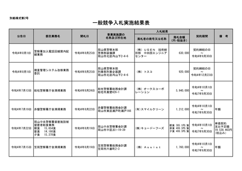 スクリーンショット