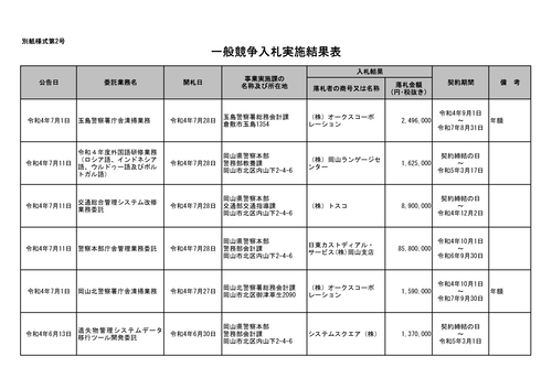 スクリーンショット