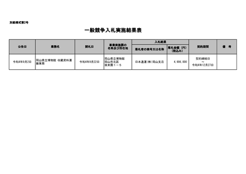 スクリーンショット