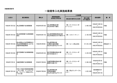 スクリーンショット