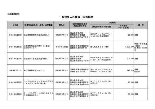 スクリーンショット