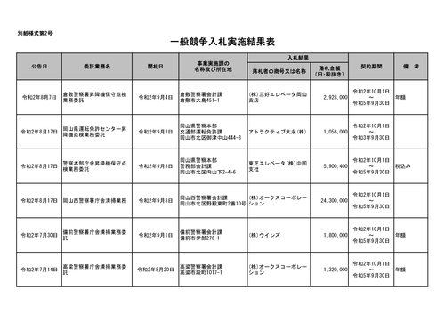 スクリーンショット