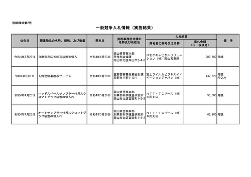 スクリーンショット