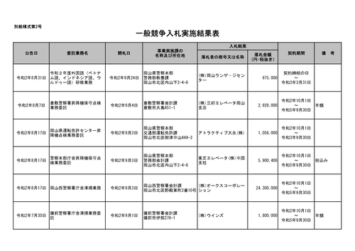 スクリーンショット