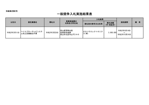 スクリーンショット