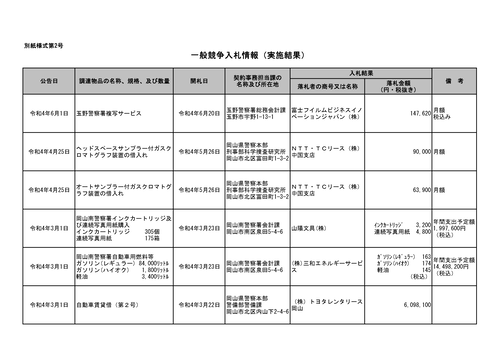 スクリーンショット