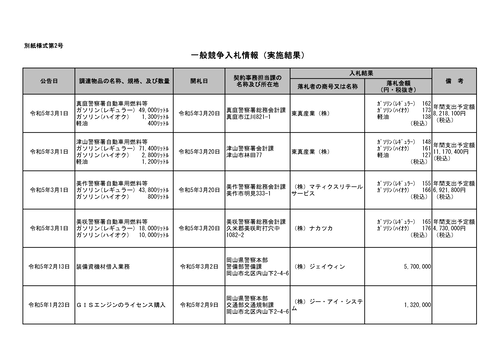 スクリーンショット