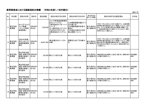 スクリーンショット