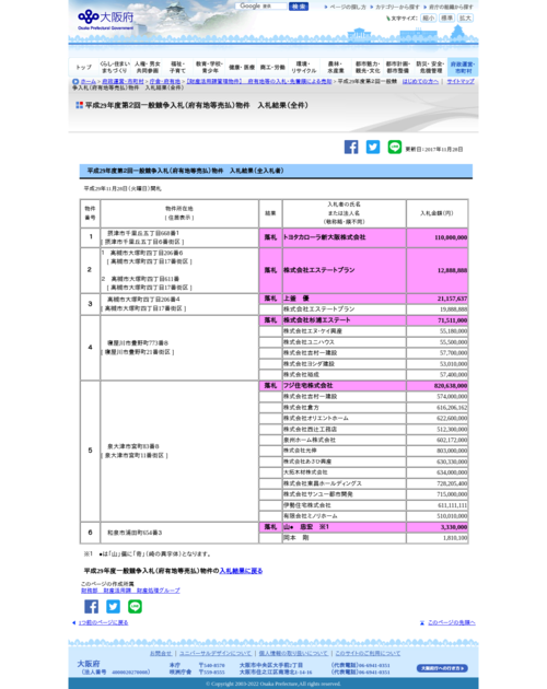 スクリーンショット