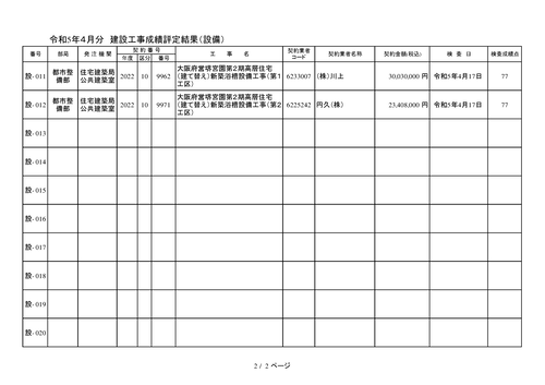 スクリーンショット