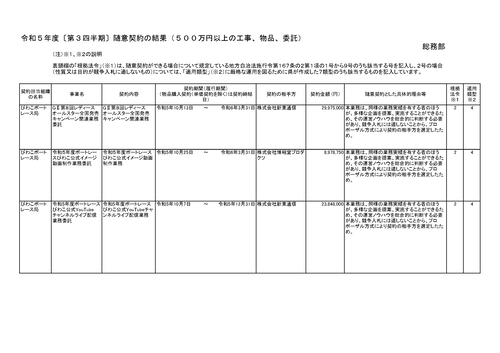 スクリーンショット