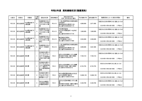 スクリーンショット