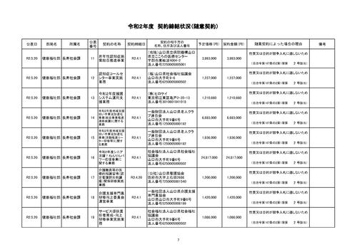 スクリーンショット