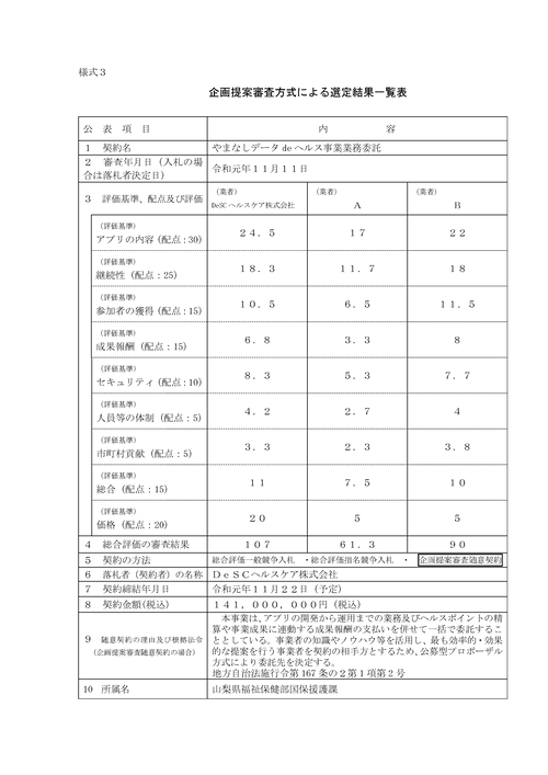 スクリーンショット