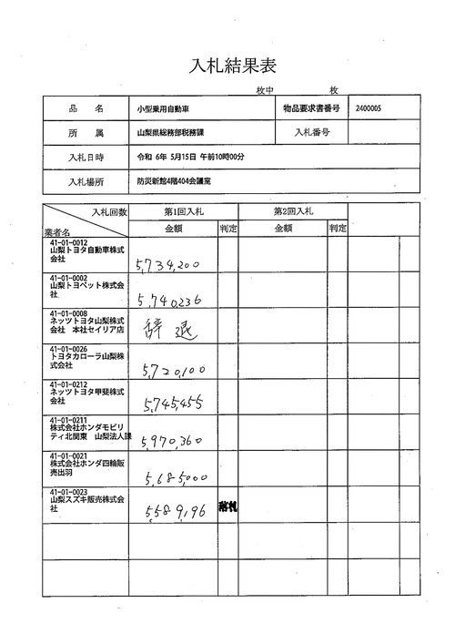 スクリーンショット