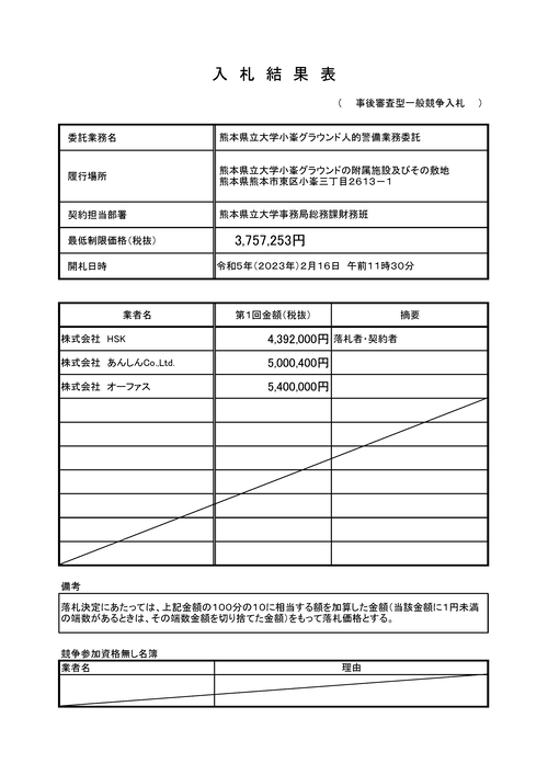 スクリーンショット