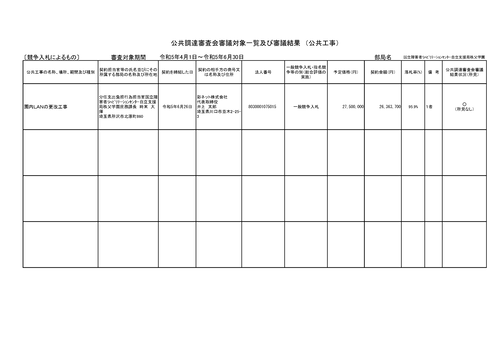 スクリーンショット