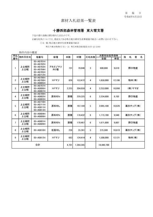 スクリーンショット