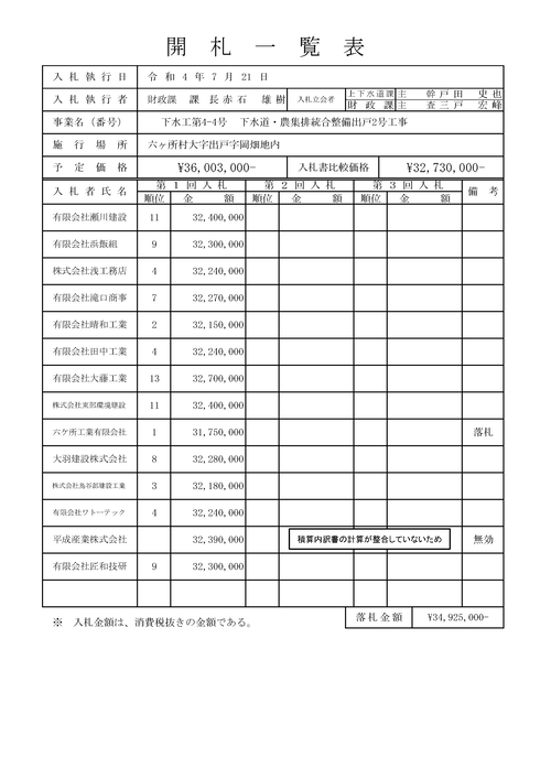 スクリーンショット