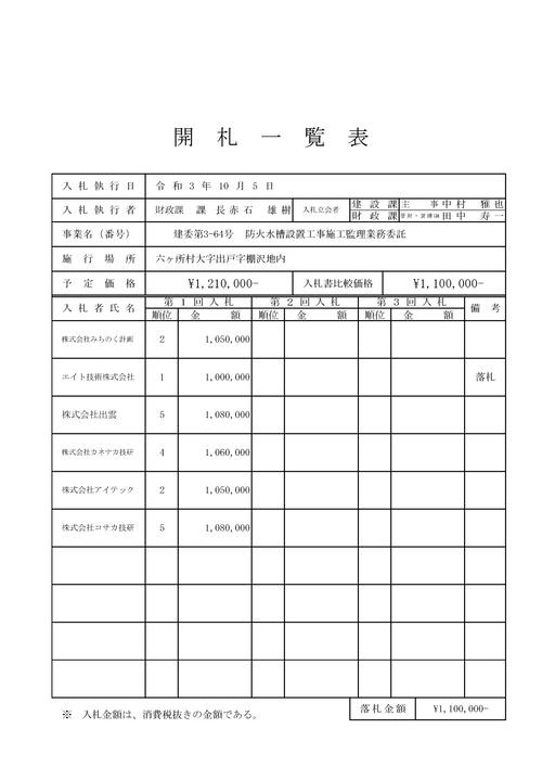 スクリーンショット