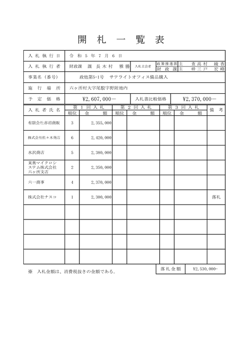 スクリーンショット