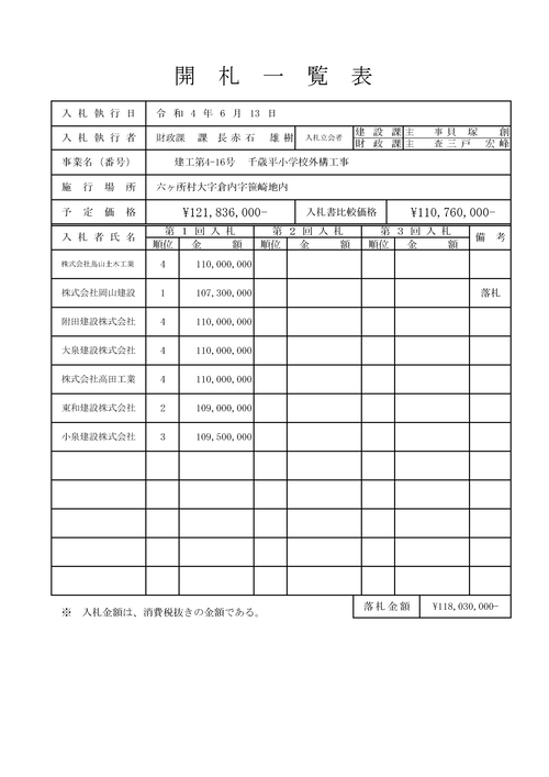 スクリーンショット