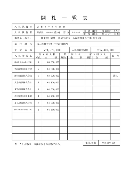 スクリーンショット