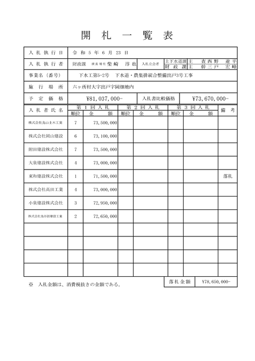 スクリーンショット