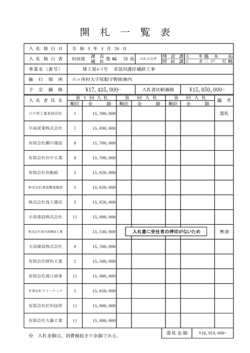 スクリーンショット