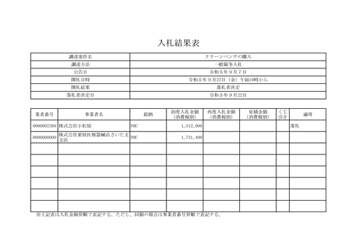 スクリーンショット